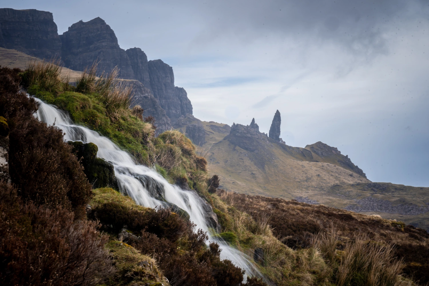 Read more about the article The Isle of Skye: A Guide To The Best Waterfalls